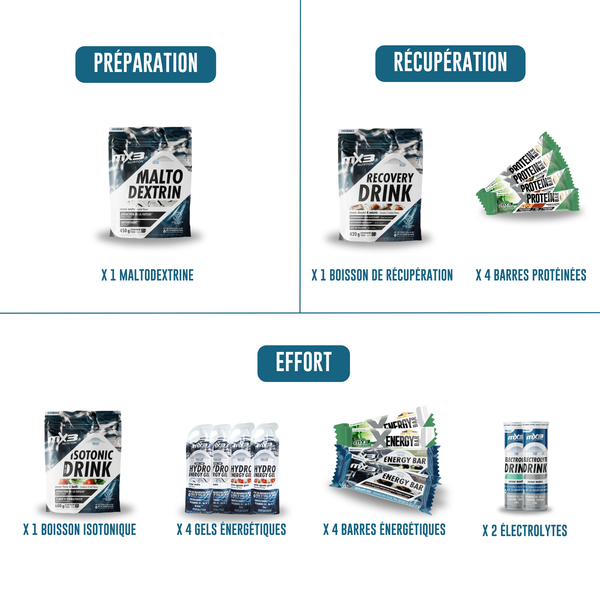 Pack Marathon du Mont-Blanc