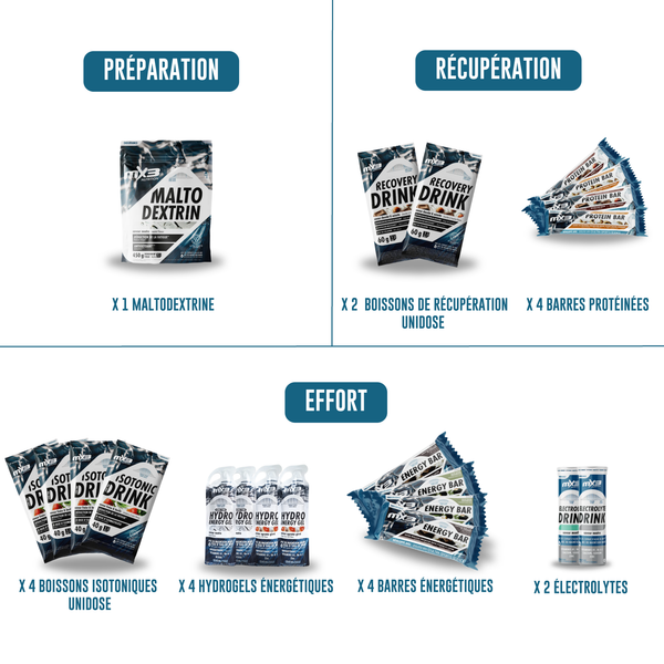 Pack Marathon du Mont-Blanc